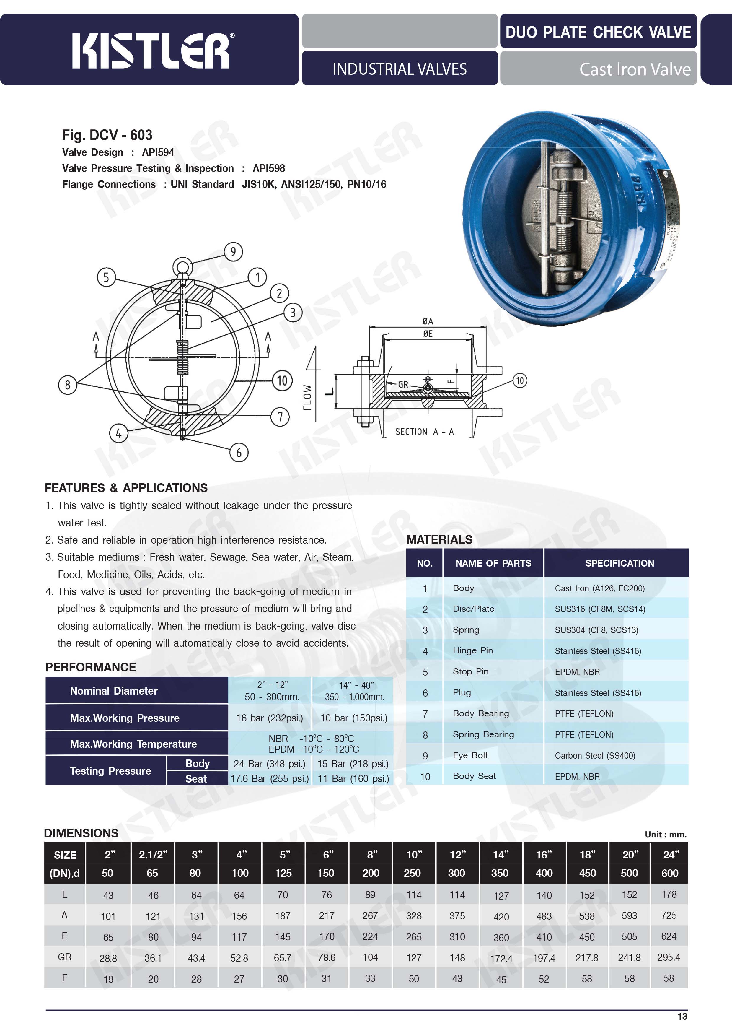 CAST IRON & DUCTILE IRON VALVES