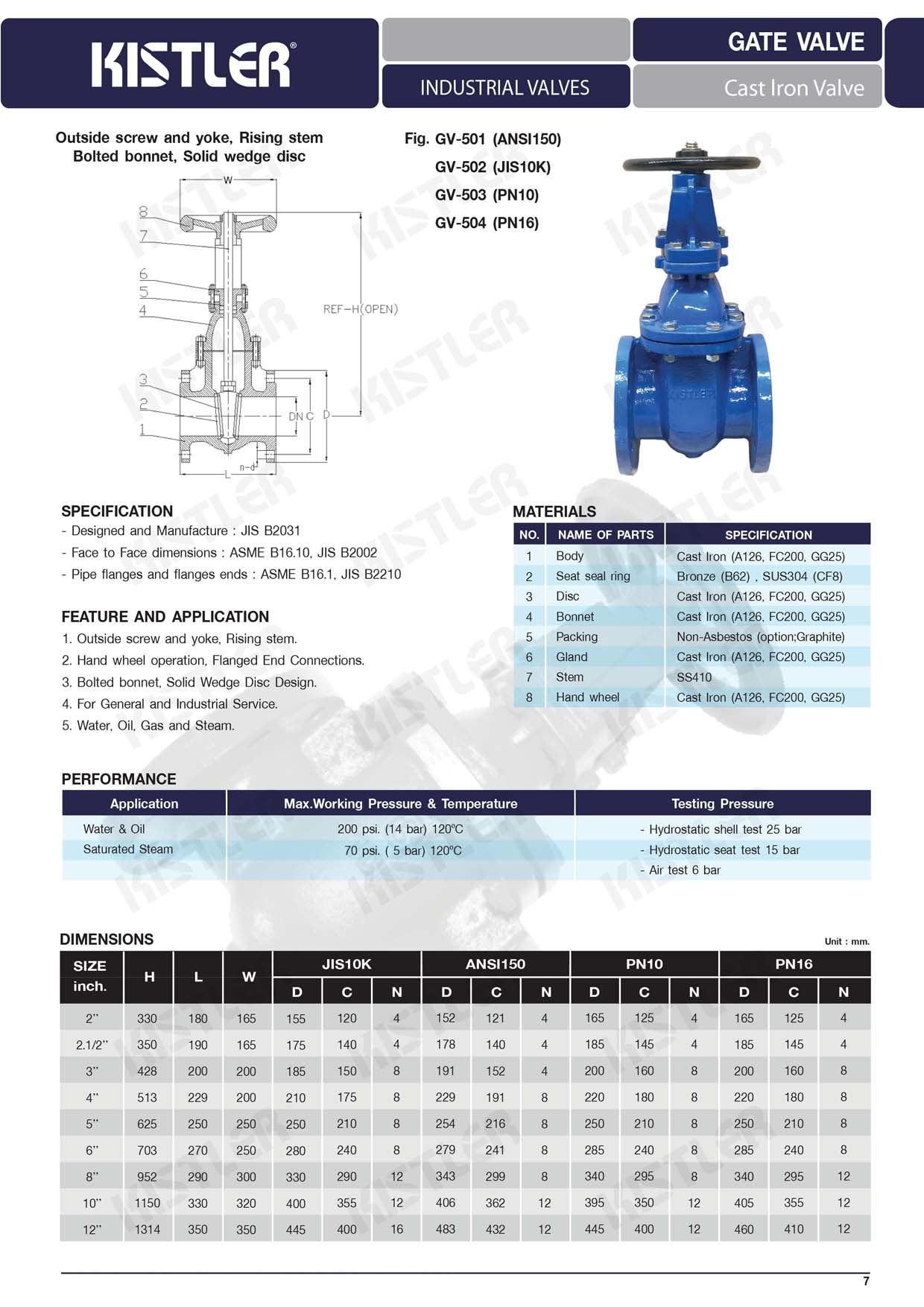 CAST IRON & DUCTILE IRON VALVES